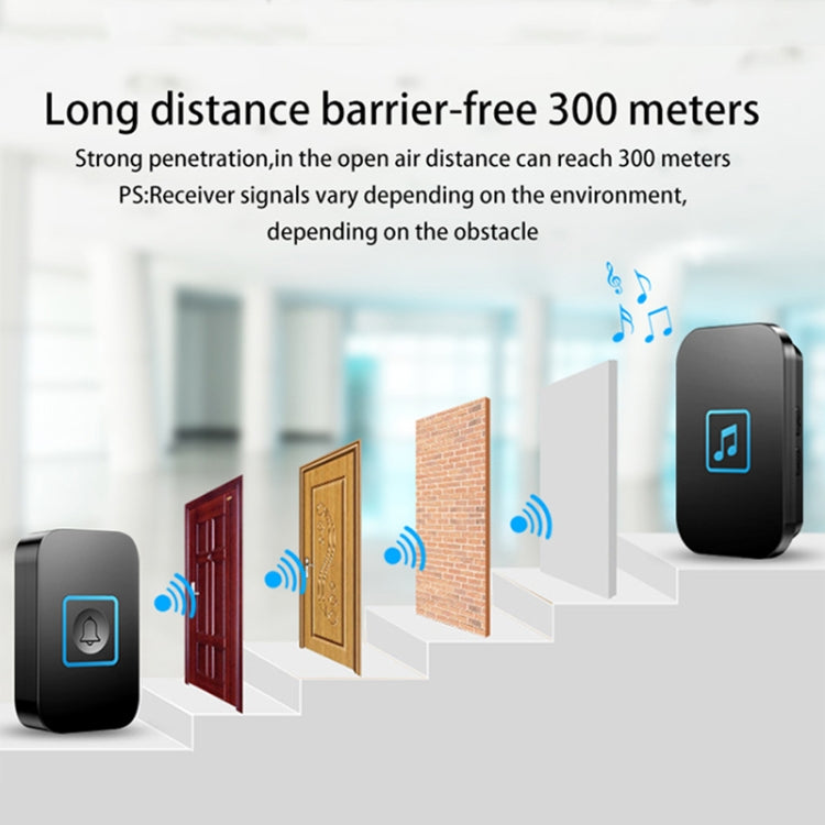 CACAZI A86 เพลงอิเล็กทรอนิกส์ รีโมทคอนโทรล ออดหนึ่งสำหรับหนึ่งออดไร้สาย AC, US Plug, UK Plug, EU Plug