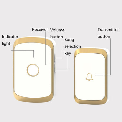 CACAZI A20 สมาร์ทโฮมออดไร้สายเพลงดิจิตอลรีโมทคอนโทรลออดกันน้ำ, US Plug, UK Plug, EU Plug