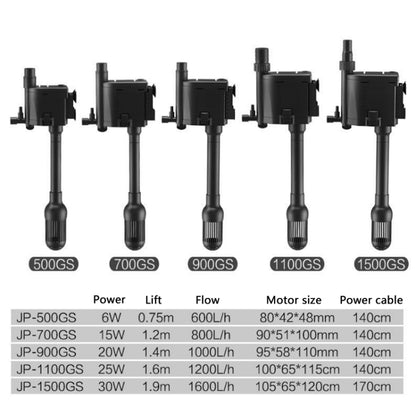 มัลติฟังก์ชั่นตู้ปลากรองออกซิเจนปั๊มเงียบ,ปลั๊ก CN, JP-500GS, JP-700GS, JP-900GS, JP-1100GS, JP-1500GS