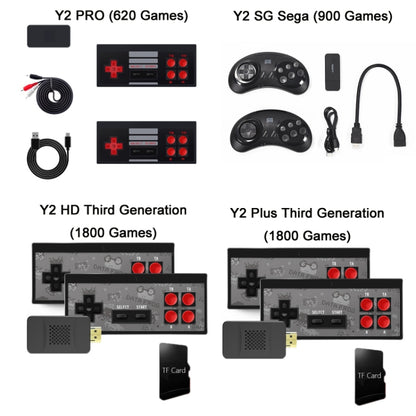 ไร้สายคู่ HDMI TV มินิเกมคอนโซล, Y2 SG Sega (900 Games)