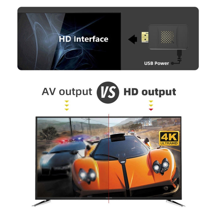 ไร้สายคู่ HDMI TV มินิเกมคอนโซล, Y2 SG Sega (900 Games)