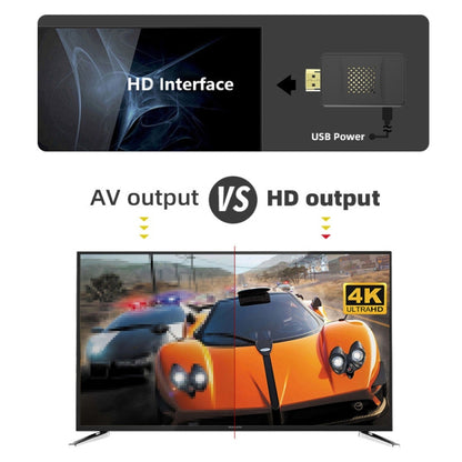 ไร้สายคู่ HDMI TV มินิเกมคอนโซล, Y2 SG Sega (900 Games)