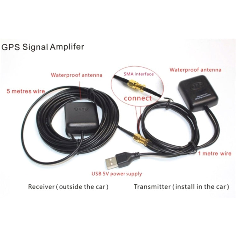 เครื่องขยายสัญญาณเสาอากาศรถยนต์ GPS นำทาง 2 ใน 1, Signal Amplifier