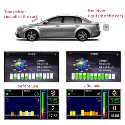 เครื่องขยายสัญญาณเสาอากาศรถยนต์ GPS นำทาง 2 ใน 1, Signal Amplifier