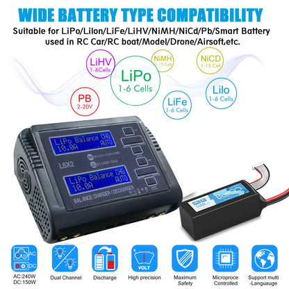 HTRC C240 Balanced แบตเตอรี่ลิเธียม Charger รีโมทคอนโทรลเครื่องบินของเล่น Charger, EU Plug