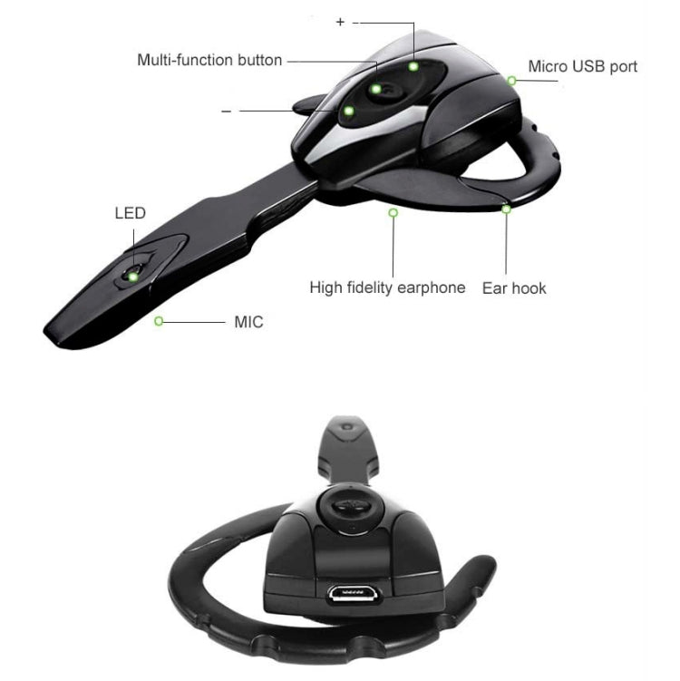 ex-01 Bluetooth 4.1 หูฟังบลูทูธหูแขวนสำหรับธุรกิจ
