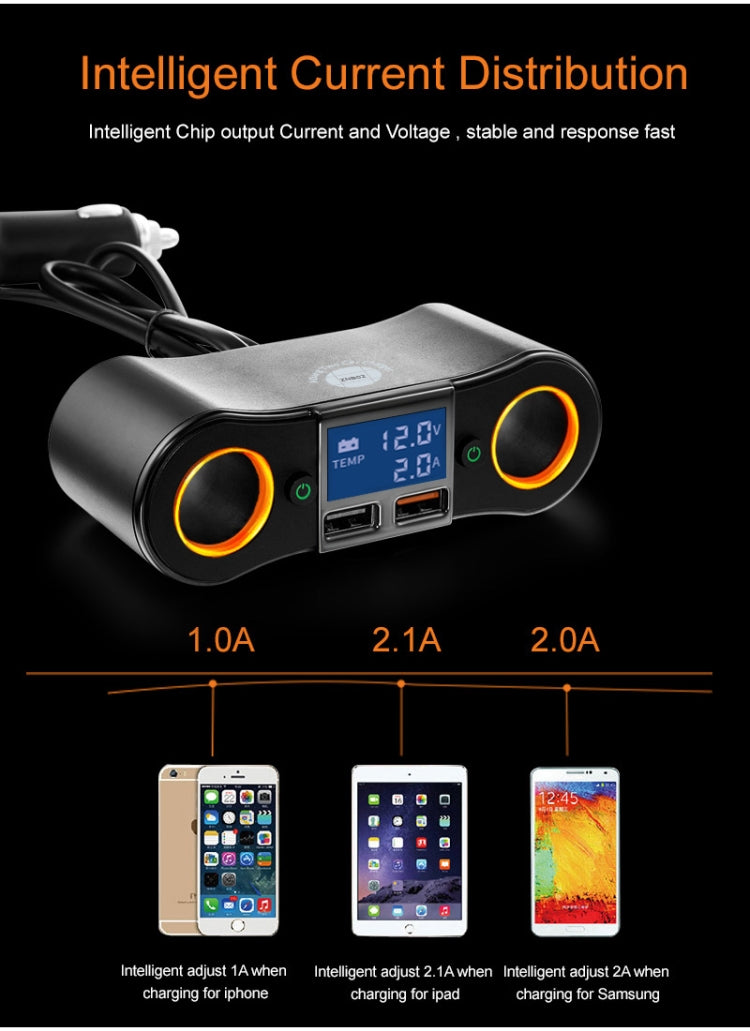 ZNB02 ที่ชาร์จแบตในรถแบบ Dual USB ที่จุดบุหรี่ในรถยนต์, ZNB02