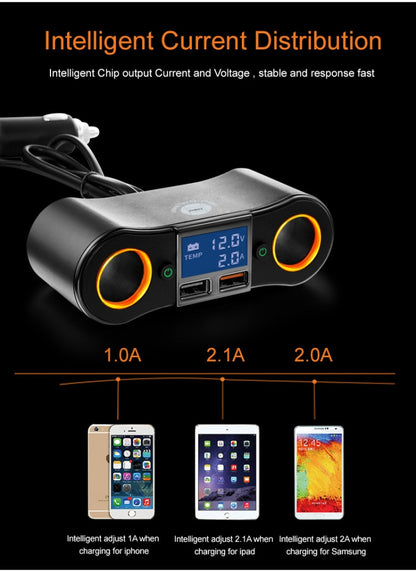 ZNB02 ที่ชาร์จแบตในรถแบบ Dual USB ที่จุดบุหรี่ในรถยนต์, ZNB02