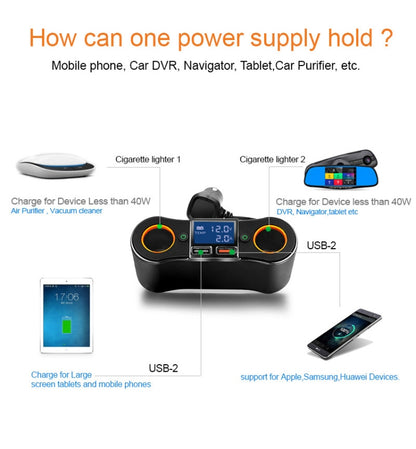 ZNB02 ที่ชาร์จแบตในรถแบบ Dual USB ที่จุดบุหรี่ในรถยนต์, ZNB02