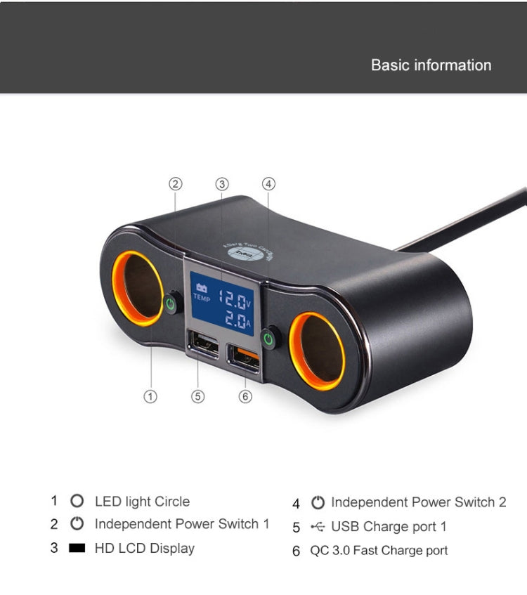 ZNB02 ที่ชาร์จแบตในรถแบบ Dual USB ที่จุดบุหรี่ในรถยนต์, ZNB02