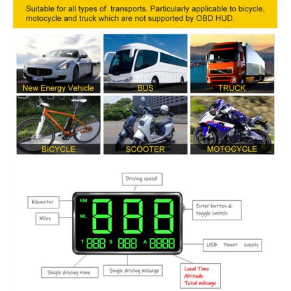 Kingneed C80 4.5 นิ้ว HUD รถ Head-up Display GPS เครื่องวัดความเร็ว Overspeed Alarm ระยะทางความสูงนาฬิกา, C80 4.5inch