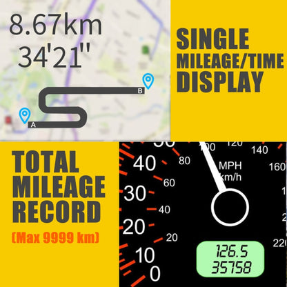 Kingneed C90 5.5 นิ้ว HUD รถ Head-up Display GPS รถสากลระยะทางความเร็วเมตร Speeding Alarm / GPS ดาวเทียมวัดความเร็ว, C90 5.5inch