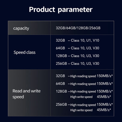 Lexar SD-800X Pro การ์ด SD ความเร็วสูง SLR การ์ดหน่วยความจำกล้อง, 32GB, 64GB