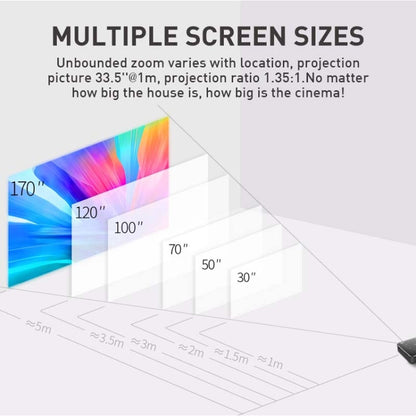 P11 854x480 DLP มินิโปรเจคเตอร์อัจฉริยะพร้อมรีโมทคอนโทรลอินฟราเรด, Android 9.0, 2GB+16GB, รองรับ WiFi 2.4G/5G, บลูทูธ, การ์ด TF
