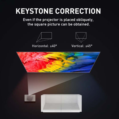 P11 854x480 DLP มินิโปรเจคเตอร์อัจฉริยะพร้อมรีโมทคอนโทรลอินฟราเรด, Android 9.0, 2GB+16GB, รองรับ WiFi 2.4G/5G, บลูทูธ, การ์ด TF