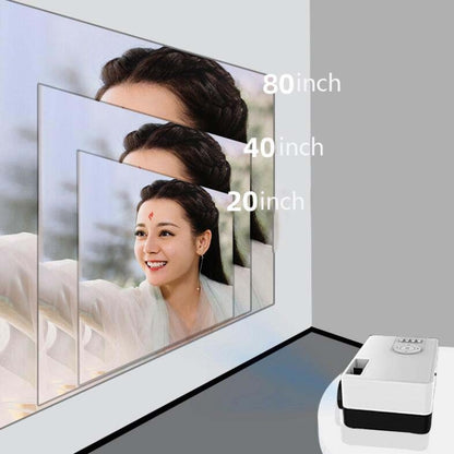 S261/J16 Home Mini HD 1080P โปรเจคเตอร์ LED แบบพกพา, รองรับการ์ด TF / ดิสก์ AV / U, US Plug, EU Plug, UK Plug, AU Plug