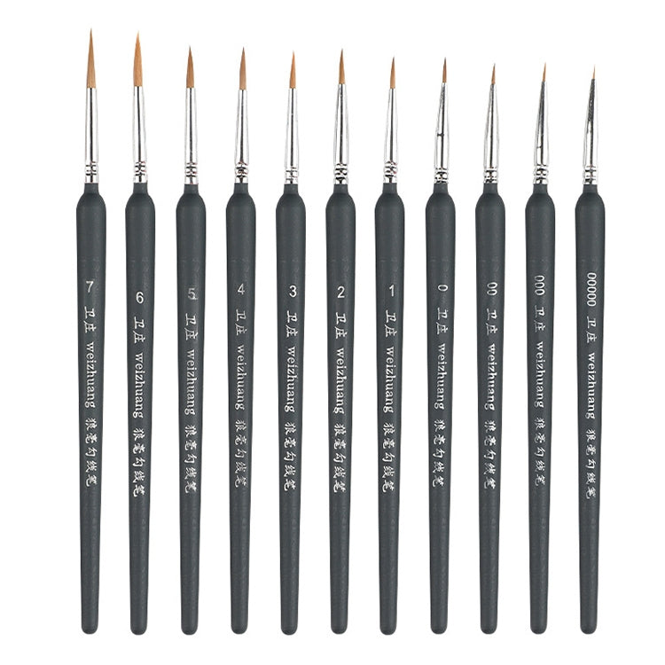 WeiZhuang Hook Line ปากกาภาพวาดมือวาดสีน้ำหมาป่า Mint Hook Line ปากกาภาพวาดจังหวะแปรงเส้นบาง, 10 PCS 00000 Dark Blue, 10 PCS 000 Dark Blue, 10 PCS 00 Dark Blue, 10 PCS 0 Dark Blue, 10 PCS 1 Dark Blue, 10 PCS 2 Dark Blue, 10 PCS 3 Dark Blue             ...