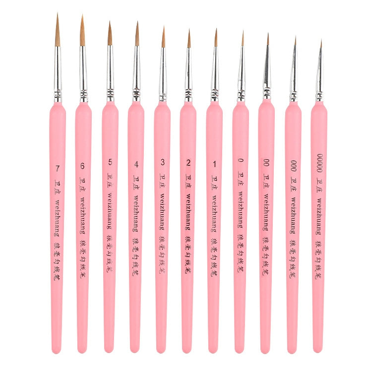 WeiZhuang Hook Line ปากกาภาพวาดมือวาดสีน้ำหมาป่า Mint Hook Line ปากกาภาพวาดจังหวะแปรงเส้นบาง, 10 PCS 00000 Dark Blue, 10 PCS 000 Dark Blue, 10 PCS 00 Dark Blue, 10 PCS 0 Dark Blue, 10 PCS 1 Dark Blue, 10 PCS 2 Dark Blue, 10 PCS 3 Dark Blue             ...