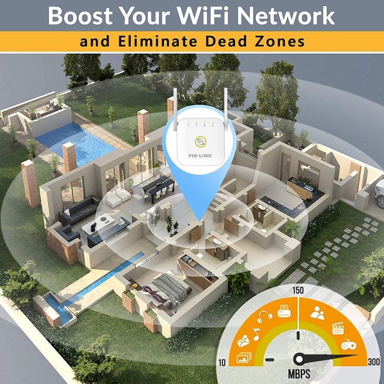 PIX-LINK WR22 300Mbps Wifi ขยายสัญญาณไร้สาย Enhancement Extender, EU Plug, US Plug, UK Plug, AU Plug