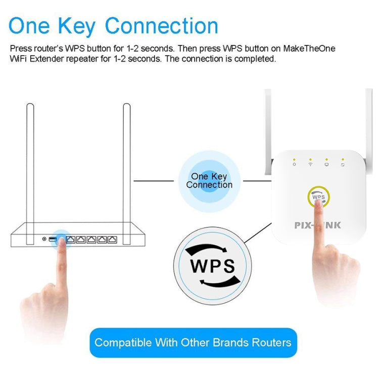 PIX-LINK WR22 300Mbps Wifi ขยายสัญญาณไร้สาย Enhancement Extender, EU Plug, US Plug, UK Plug, AU Plug