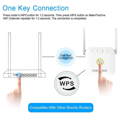 PIX-LINK WR22 300Mbps Wifi ขยายสัญญาณไร้สาย Enhancement Extender, EU Plug, US Plug, UK Plug, AU Plug