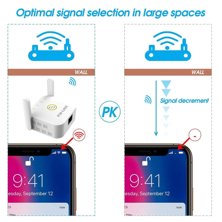 PIX-LINK WR22 300Mbps Wifi ขยายสัญญาณไร้สาย Enhancement Extender, EU Plug, US Plug, UK Plug, AU Plug
