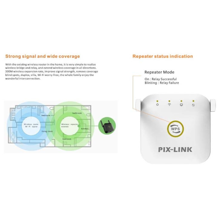 PIX-LINK WR22 300Mbps Wifi ขยายสัญญาณไร้สาย Enhancement Extender, EU Plug, US Plug, UK Plug, AU Plug
