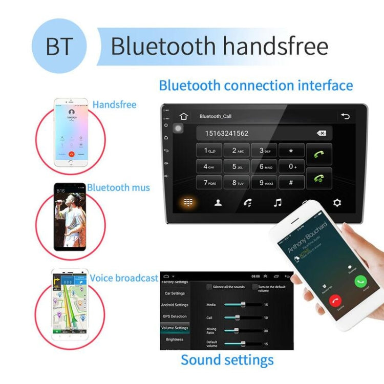 เครื่องสากล Android การนำทางอัจฉริยะ ระบบนำทางรถยนต์ DVD การย้อนกลับเครื่องรวมวิดีโอ, 9inch 1+16G Standard, 9inch 2+16G Standard, 9inch 2+32G Standard, 10inch 1+16G Standard, 10inch 2+16G Standard, 9inch 1+16G Standard+4 Lights Camera                  ...
