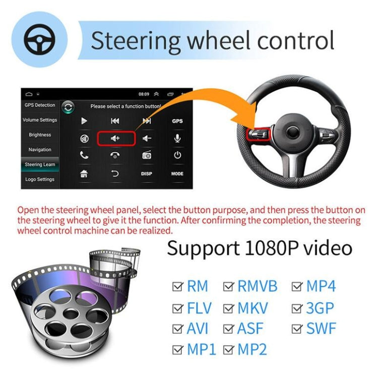 เครื่องสากล Android การนำทางอัจฉริยะ ระบบนำทางรถยนต์ DVD การย้อนกลับเครื่องรวมวิดีโอ, 9inch 1+16G Standard, 9inch 2+16G Standard, 9inch 2+32G Standard, 10inch 1+16G Standard, 10inch 2+16G Standard, 9inch 1+16G Standard+4 Lights Camera                  ...