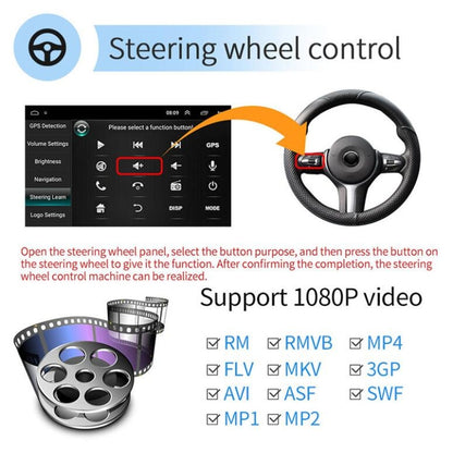 เครื่องสากล Android การนำทางอัจฉริยะ ระบบนำทางรถยนต์ DVD การย้อนกลับเครื่องรวมวิดีโอ, 9inch 1+16G Standard, 9inch 2+16G Standard, 9inch 2+32G Standard, 10inch 1+16G Standard, 10inch 2+16G Standard, 9inch 1+16G Standard+4 Lights Camera                  ...