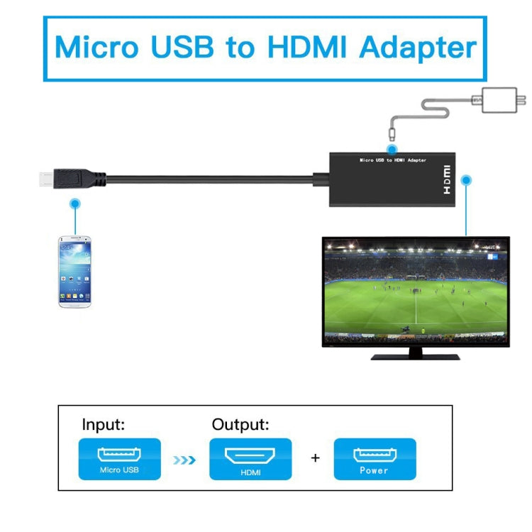 Micro USB To HDMI หญิงสายเคเบิลอะแดปเตอร์ 1080P HD สำหรับอุปกรณ์ MHL HDTV อะแดปเตอร์สำหรับ Samsung Galaxy HUAWE