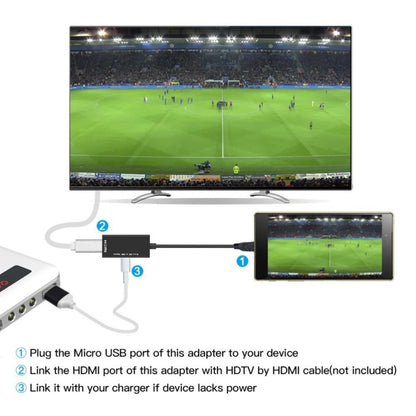 Micro USB To HDMI หญิงสายเคเบิลอะแดปเตอร์ 1080P HD สำหรับอุปกรณ์ MHL HDTV อะแดปเตอร์สำหรับ Samsung Galaxy HUAWE