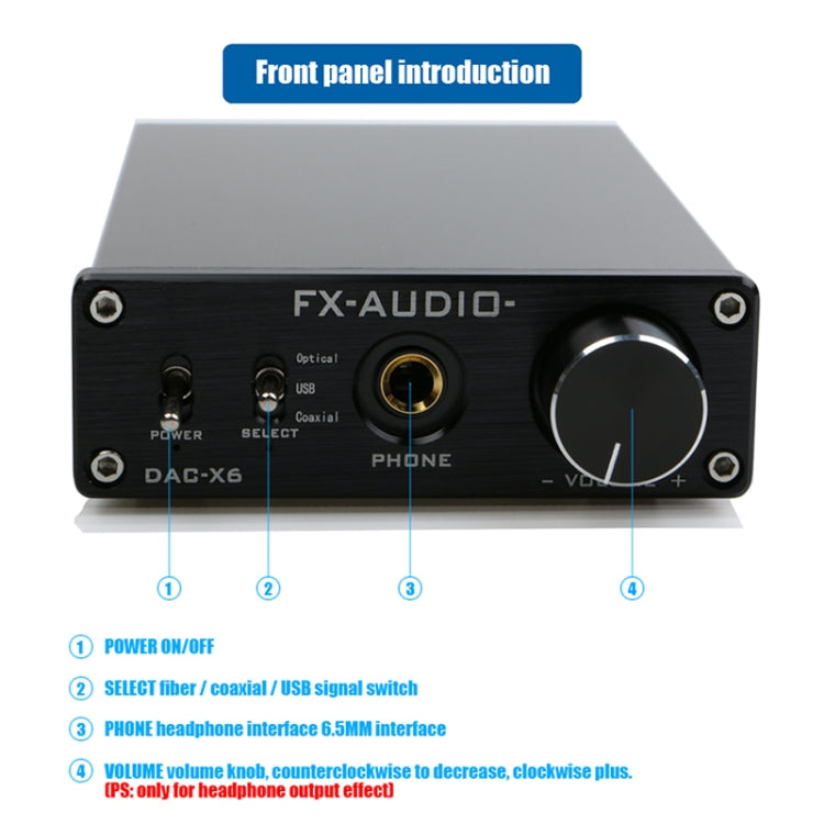 FX-AUDIO DAC-X6 ไข้ไฮไฟไฟเบอร์โคแอกเชียล USB แอมป์เสียงดิจิตอลถอดรหัส DAC 24BIT/192