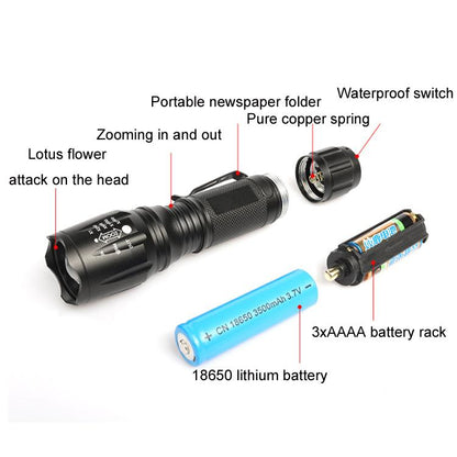 T02 คลิปปากกาไฟฉายขนาดเล็ก T6 Telescopic Zoom ไฟฉาย LED กันน้ำกลางแจ้ง Long Shot Glare ไฟฉาย, T02 Pen Clip