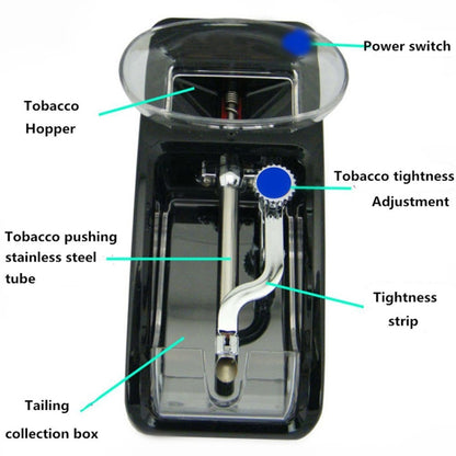 ไฟฟ้าง่ายอัตโนมัติบุหรี่Rolling MachineยาสูบMaker Roller, US Plug, EU Plug