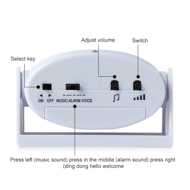ออดอัจฉริยะไร้สายอินฟราเรด Motion Sensor Voice Prompter คำเตือนกระดิ่งประตูปลุก