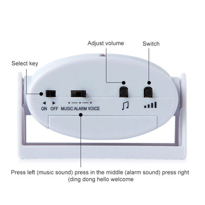 ออดอัจฉริยะไร้สายอินฟราเรด Motion Sensor Voice Prompter คำเตือนกระดิ่งประตูปลุก