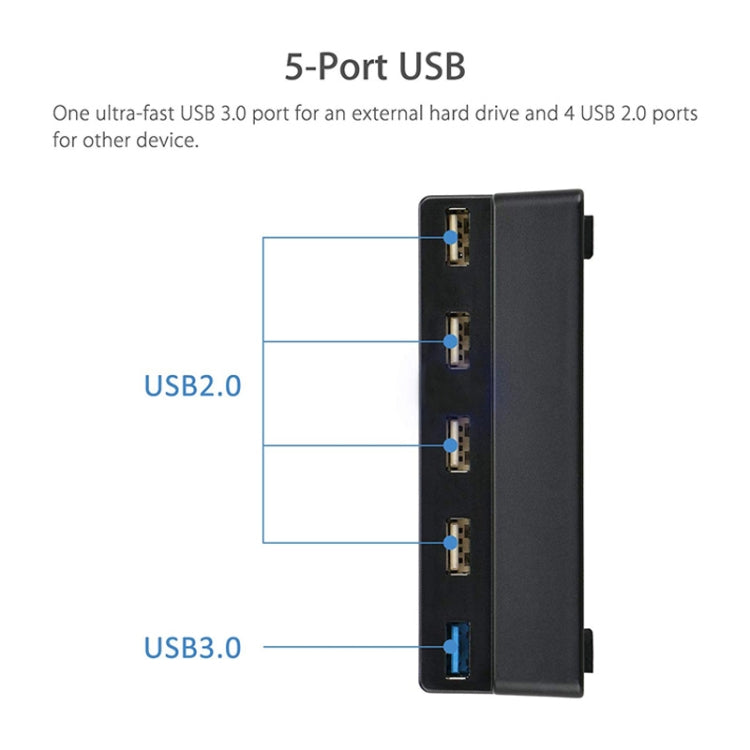 2 PCS PS4 Slim ขยายอุปกรณ์เสริมอะแดปเตอร์ USB สำหรับ Play Station 4 Slim Console USB HUB 3.0 ความเร็วสูง, for PS4 Slim