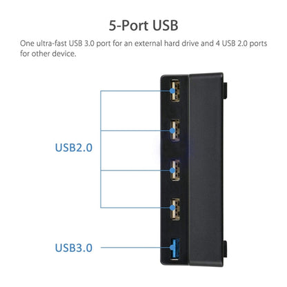 2 PCS PS4 Slim ขยายอุปกรณ์เสริมอะแดปเตอร์ USB สำหรับ Play Station 4 Slim Console USB HUB 3.0 ความเร็วสูง, for PS4 Slim