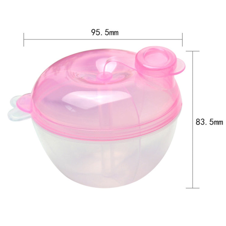 5 ชิ้นเด็กนมผงสูตรอาหารกล่องเก็บอาหารกล่อง 3 ชั้น LeakProof กระเป๋าเดินทางสำหรับเด็กเด็กวัยหัดเดิน, สีเขียว, สีชมพู, สีเหลือง, สีน้ำเงิน