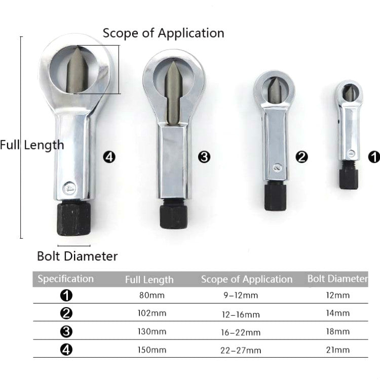 4 In 1 Rusty Nut Splitter หมวกเครื่องทำลาย Nut Breaker เครื่องตัด, 4 In 1