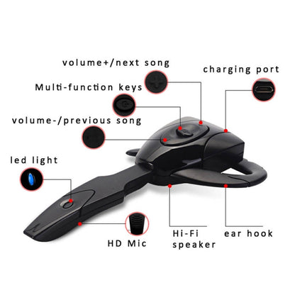 PS3 บลูทูธ 5.0 แมงป่องหูแขวนข้างเดียวหูฟังบลูทูธชุดหูฟัง Black Hole