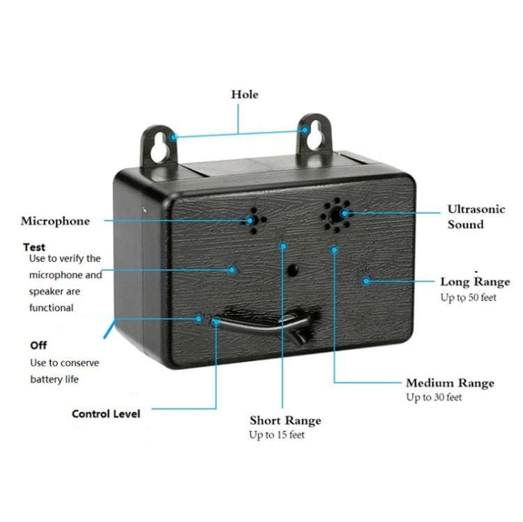 อัลตราโซนิคสุนัข Repeller สัตว์เลี้ยงอัตโนมัติ Bark Stopper สุนัขอุปกรณ์การฝึกอบรม, CSB20 (Rechargeable), CSB19 (Battery Type)