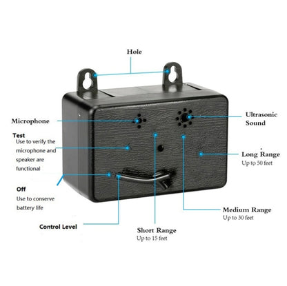 อัลตราโซนิคสุนัข Repeller สัตว์เลี้ยงอัตโนมัติ Bark Stopper สุนัขอุปกรณ์การฝึกอบรม, CSB20 (Rechargeable), CSB19 (Battery Type)