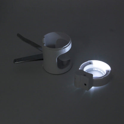ถอดออกได้ด้วยไฟ LED HD 3.5 เท่ากรรไกรตัดเล็บคนแก่แว่นขยาย
