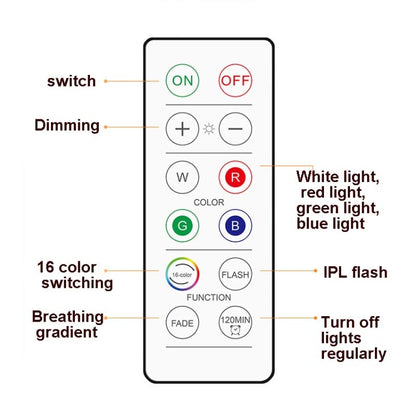 6 ชิ้น/เซ็ต 16 สี RGB LED Night Light Strobe บรรยากาศ Pat Light รีโมทคอนโทรลตู้ไฟ 2 รีโมทคอนโทรล