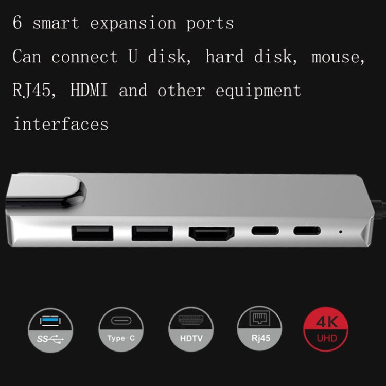 6 in 1 USB3.1 Type-C ถึง HDMI + RJ45 Docking Station สำหรับ Nintendo Type-C Docking Station, 6 in 1
