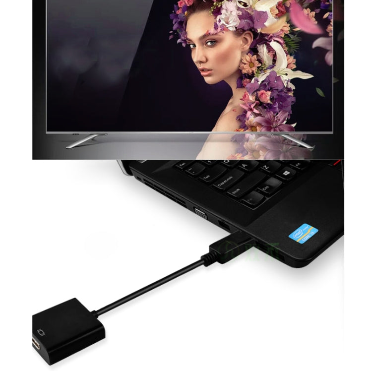 สายเคเบิลอะแดปเตอร์ Type-C ถึง HDMI สายเคเบิล HDTV, Type-C to HDMI