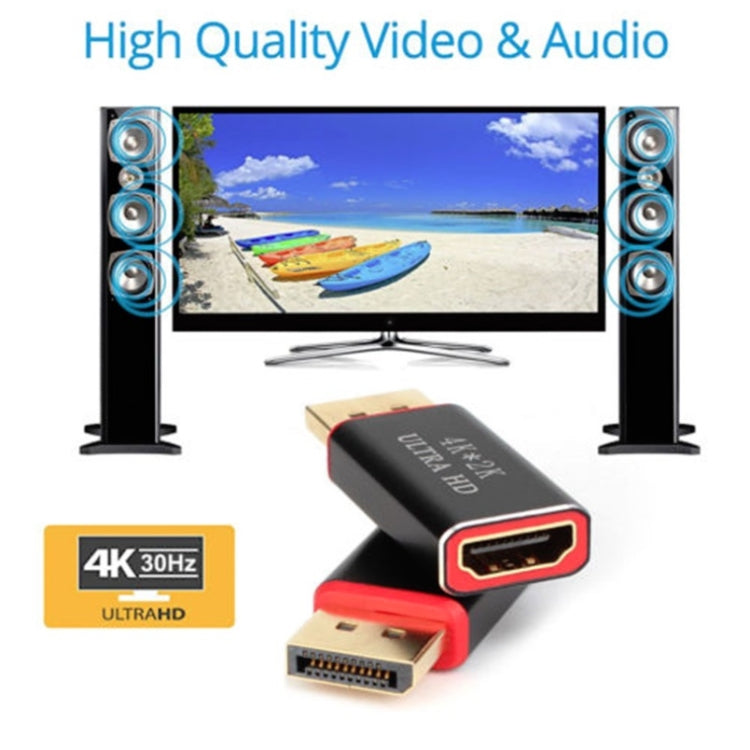 อะแดปเตอร์ DP เป็น HDMI อะแดปเตอร์ Displayport/M เป็น AF 4K