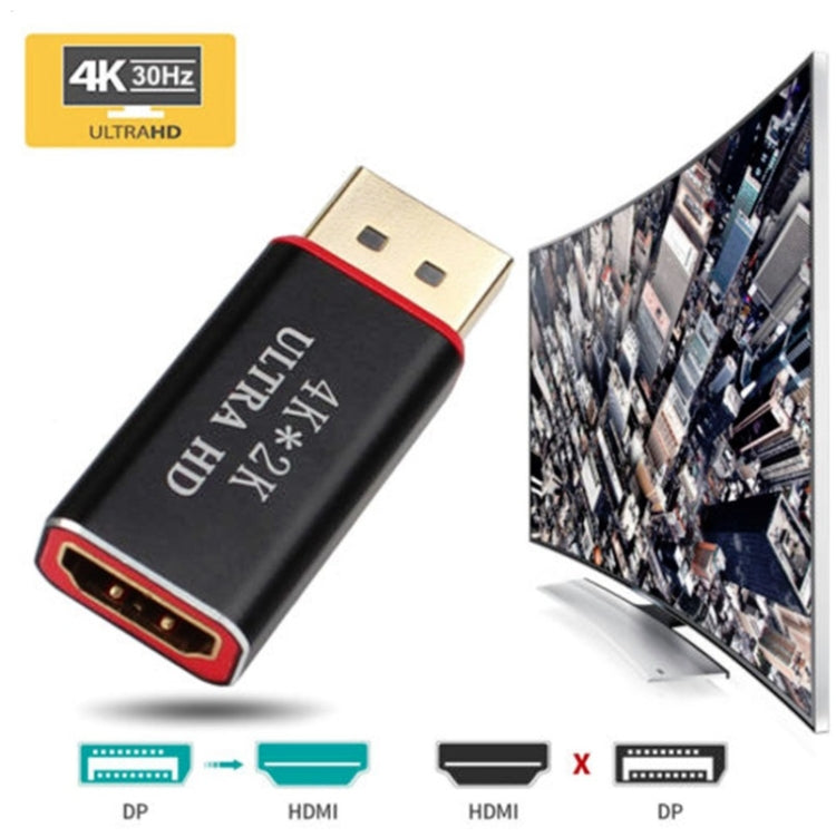 อะแดปเตอร์ DP เป็น HDMI อะแดปเตอร์ Displayport/M เป็น AF 4K